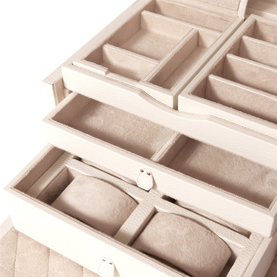 Jewellery Box